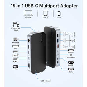 CHOETECH 15-in-1 USB-C マルチポートデッキHUB HUB-M52 CHOETECH 15-in-1 USB-C マルチポートデッキHUB HUB-M52