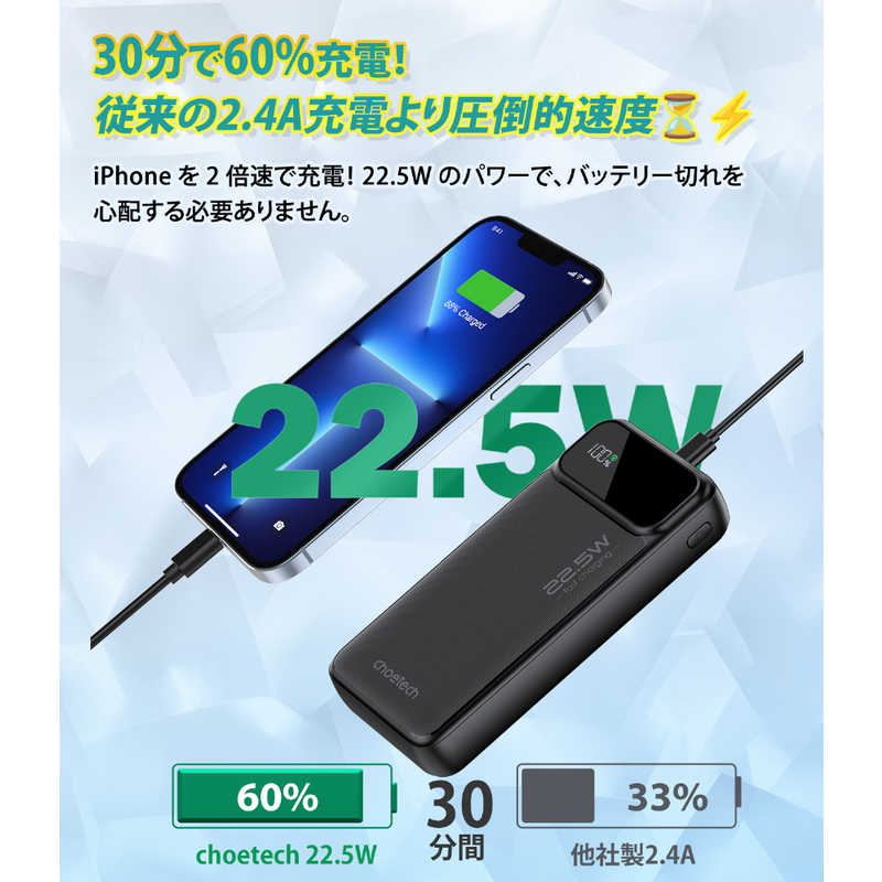 CHOETECH CHOETECH 20000mAhパワーバンク B729 B729
