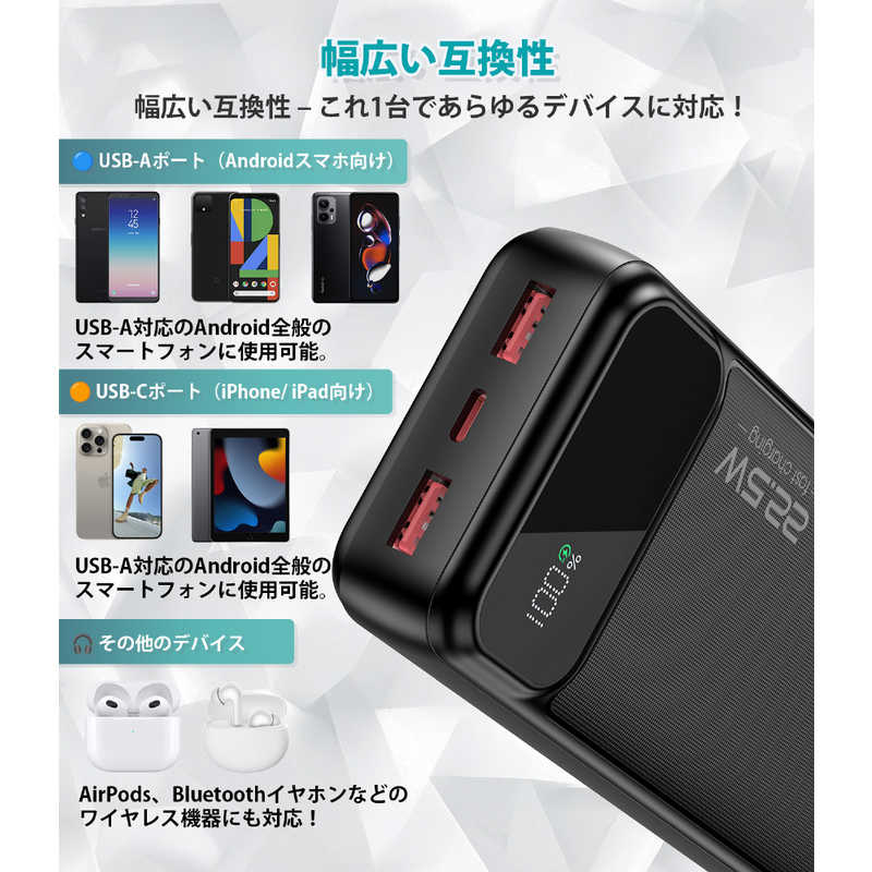 CHOETECH CHOETECH 20000mAhパワーバンク B729 B729