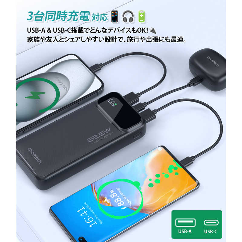 CHOETECH CHOETECH 20000mAhパワーバンク B729 B729