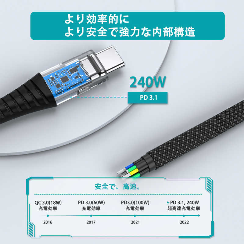 CHOETECH CHOETECH マグネット吸着USB-Cケーブル 240W急速充電 PD3.1 XCC-1051 XCC-1051