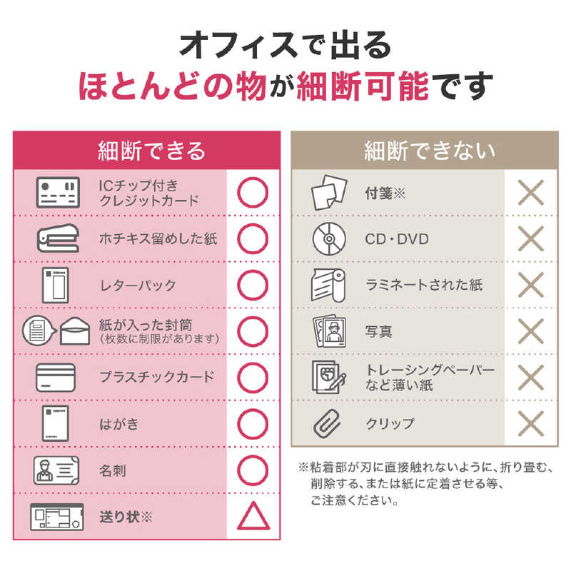 DELI DELI 静音A4サイズ据え置型シュレッダー deli ホワイト T058 T058