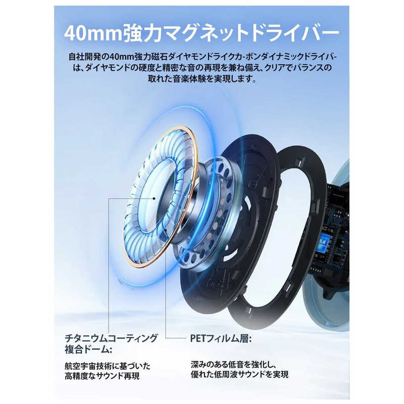 1MORE 1MORE ブルートゥースヘッドホン SonoFlow SE ［ノイズキャンセリング対応 /Bluetooth対応 /ライトニング端子］ ピンク HQ31 HQ31
