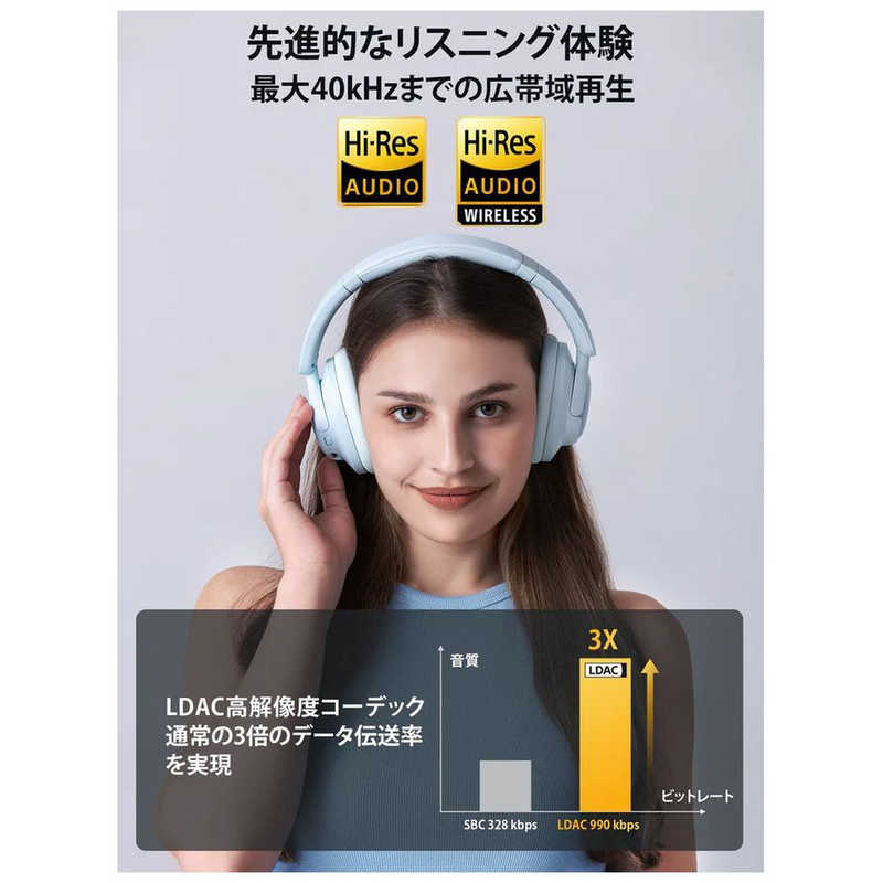 1MORE 1MORE ブルートゥースヘッドホン SonoFlow SE ［ノイズキャンセリング対応 /Bluetooth対応 /ライトニング端子］ ピンク HQ31 HQ31