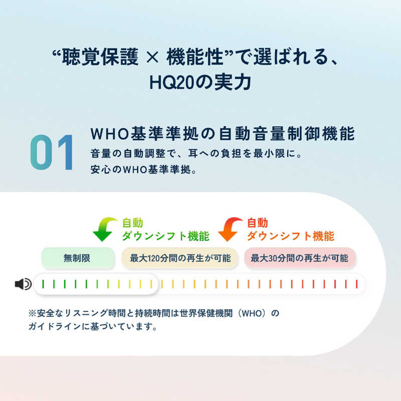 1MORE 1MORE SonoFlow Mini ホワイト HQ20 HQ20