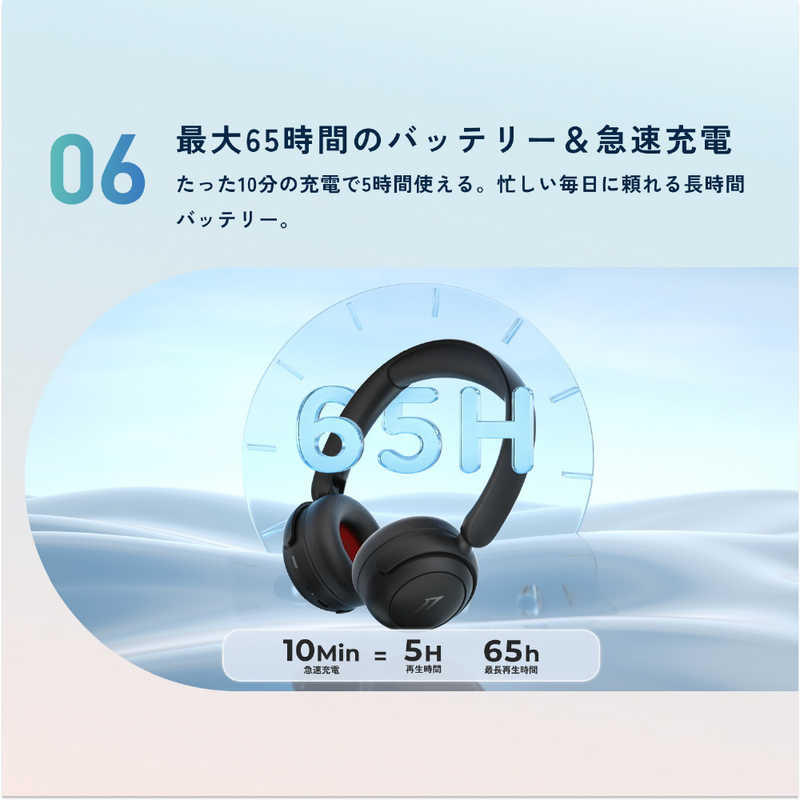 1MORE 1MORE SonoFlow Mini ホワイト HQ20 HQ20