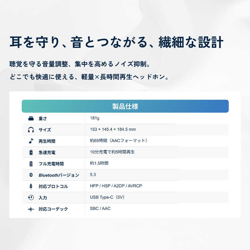 1MORE 1MORE SonoFlow Mini ホワイト HQ20 HQ20