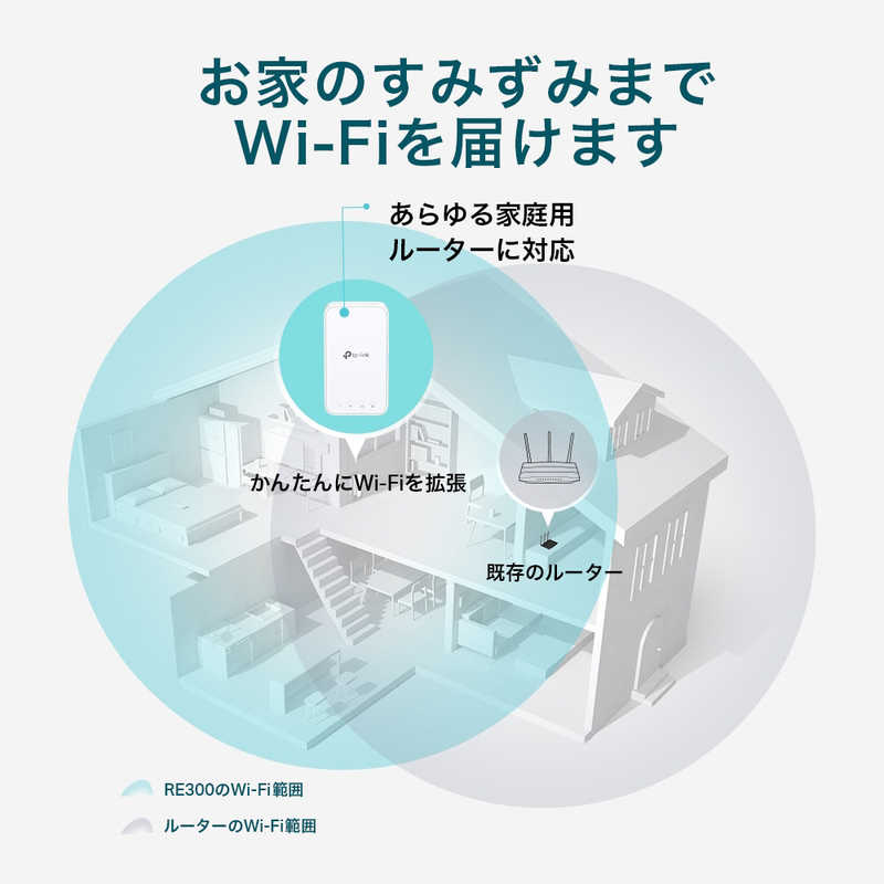 TPLINK TPLINK 無線LAN メッシュWiFi 中継器 433+300Mbps OneMesh対応 3年保証 [ac/n/a/g/b] RE230 RE230