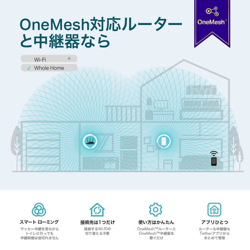 TPLINK TPLINK 無線LAN メッシュWiFi 中継器 433+300Mbps OneMesh対応 3年保証 [ac/n/a/g/b] RE230 RE230