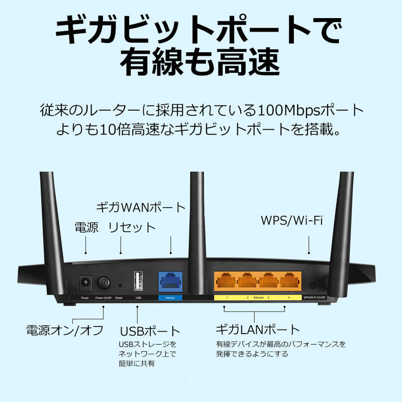 TPLINK TPLINK 無線LANルーター(Wi-Fiルーター) ac/n/a/g/b ARCHERC7/R ARCHERC7/R