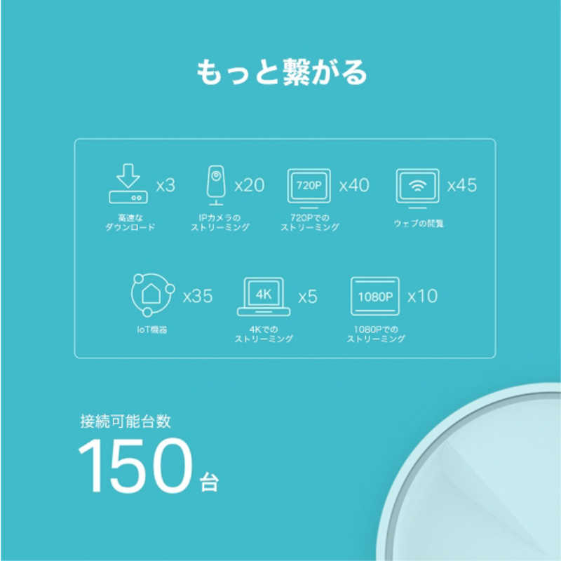 TPLINK TPLINK 無線LANルーター(Wi-Fiルーター) Wi-Fi 6(ax)/ac/n/a/g/b Deco X20(1-pack) Deco X20(1-pack)