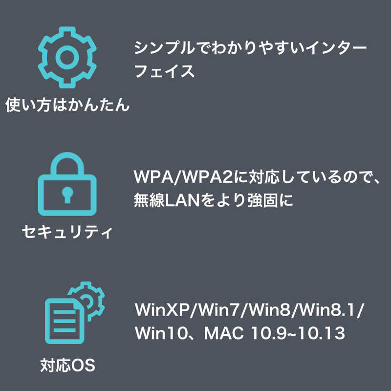 TPLINK TPLINK AC600 ナノ 無線LAN子機 ARCHER T2U Nano ARCHER T2U Nano