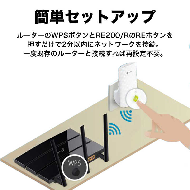 TPLINK TPLINK 無線LAN中継器 AC750 433Mbps+300Mbps デュアルバンド RE200/R [ac/n/g/b] RE200/R [ac/n/g/b]