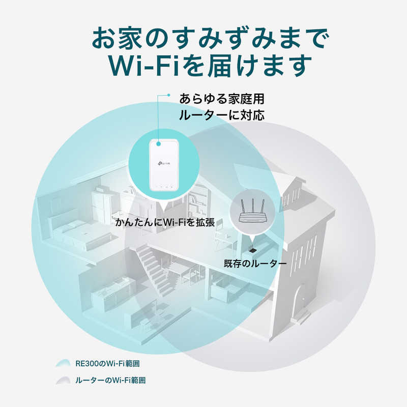 TPLINK TPLINK RE300R 無線LAN(wi-fi)中継機 867Mbps+300Mbps RE300/R RE300/R