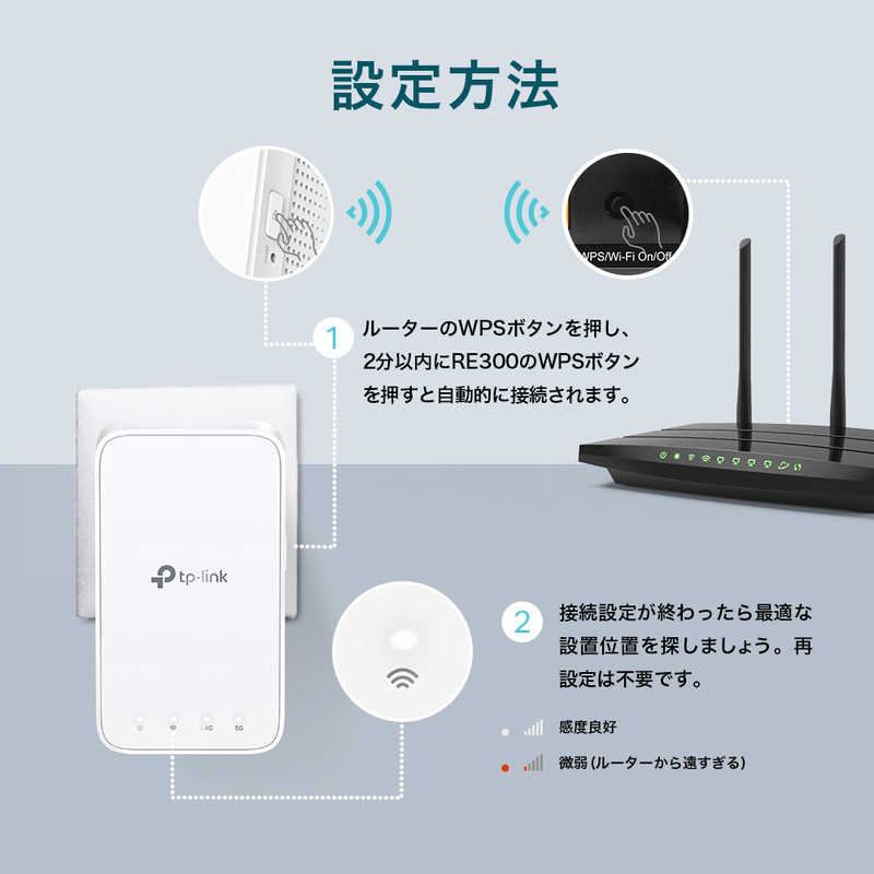 TPLINK TPLINK RE300R 無線LAN(wi-fi)中継機 867Mbps+300Mbps RE300/R RE300/R