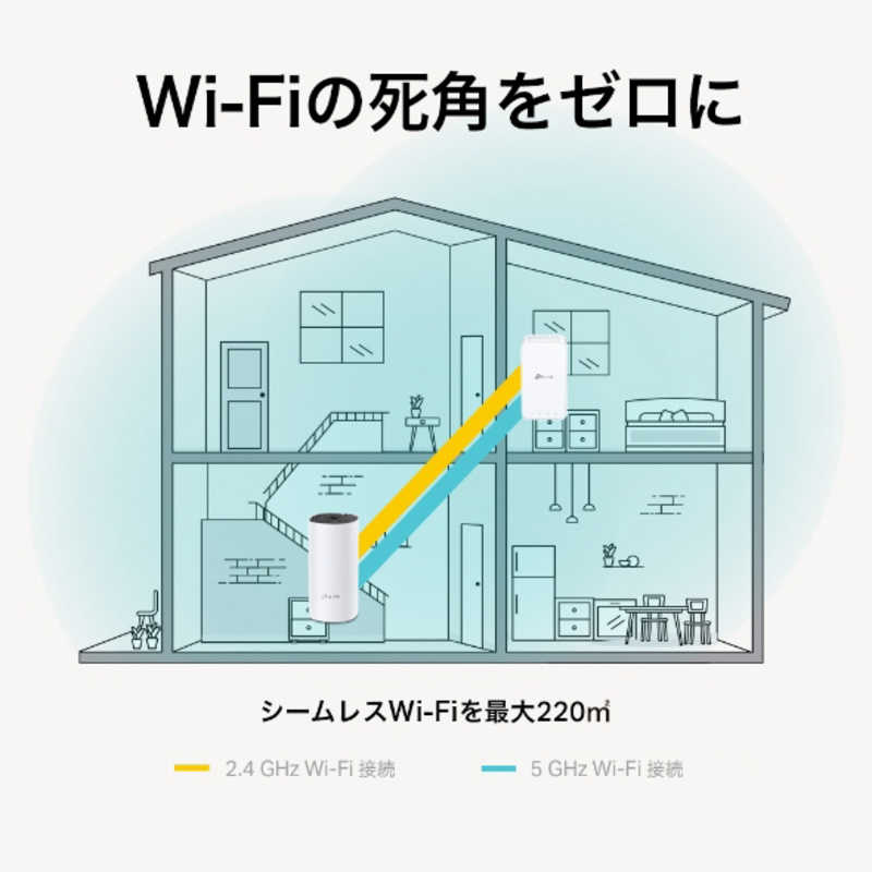 TPLINK TPLINK 無線LANルーター(Wi-Fiルーター) ac/n/a/g/b 目安：～3LDK/2階建 Deco M3 (2パックユニット) Deco M3 (2パックユニット)