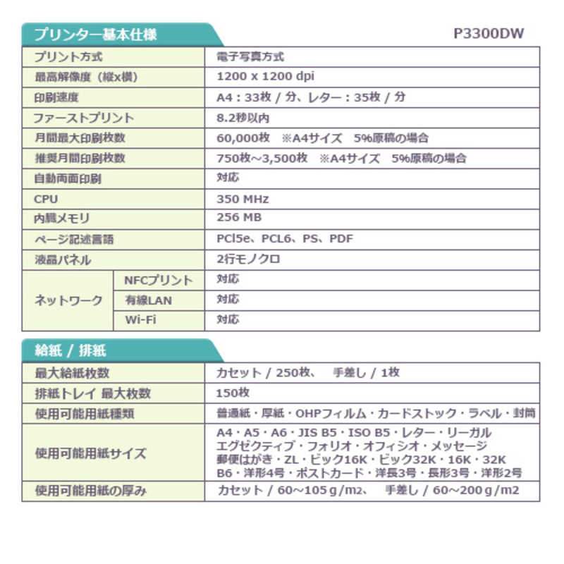 PANTUM PANTUM モノクロレーザープリンター ホワイト [はがき～A4] P3300DW P3300DW