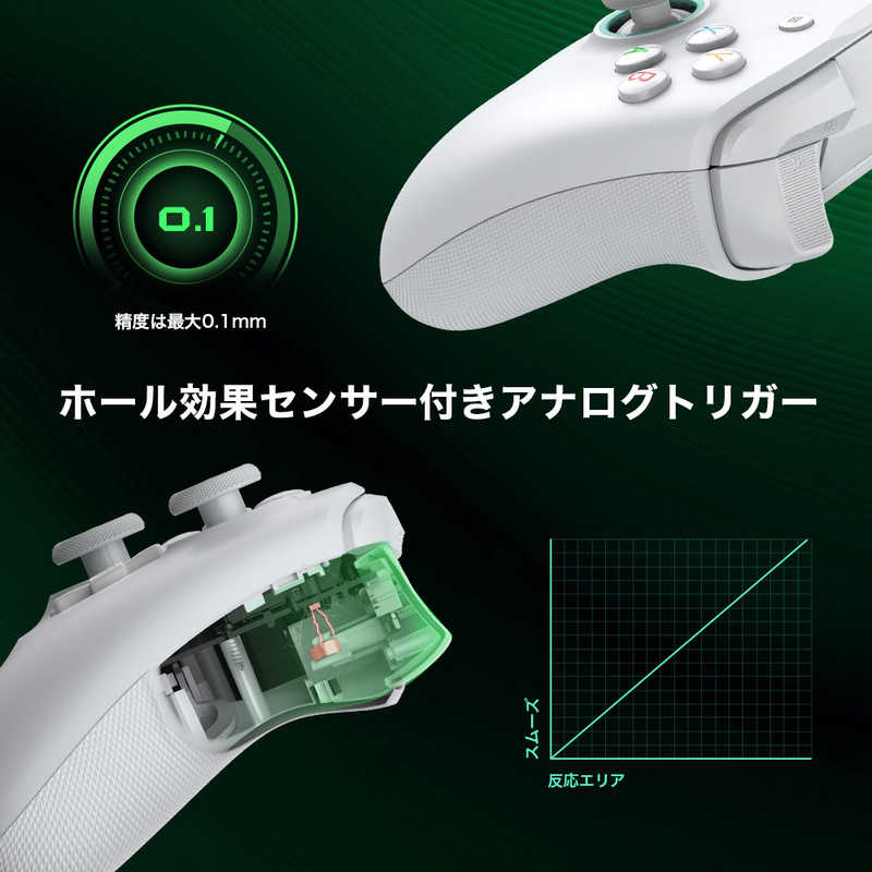 GAMESIR GAMESIR GameSir G7 SE［ゲームサー 有線接続ゲーミングコントローラー Xbox＆Windows対応 Xbox公式ライセンス取得品］ GameSirG7SE GameSirG7SE