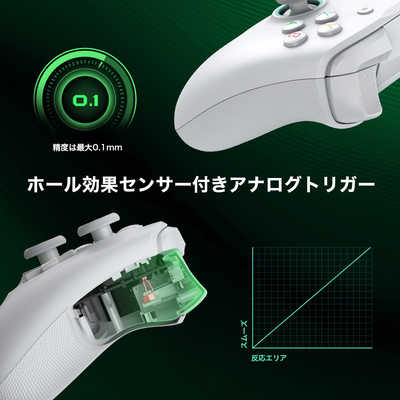 もりし様 コントローラー 楽天市場】【ジムニーJB74】スロットルコントローラー：自動
