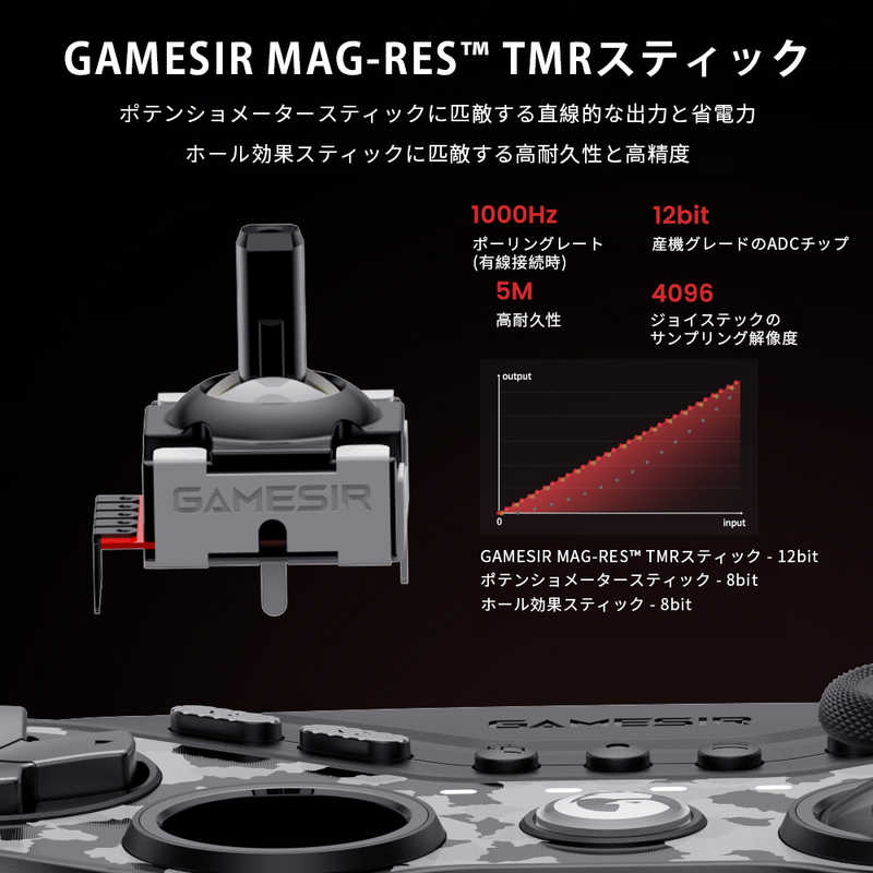 GAMESIR GAMESIR マルチプラットフォーム 無線 ＆ 有線 スイッチ/各種スマホ/PC対応 ゲーミングコントローラー 充電台付き GameSir Tarantula Pro Bundle GameSirTarantulaProB GameSirTarantulaProB