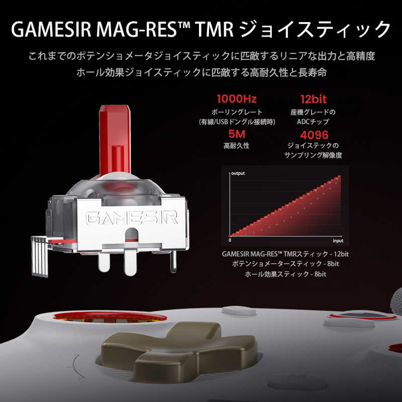 GAMESIR GAMESIR ゲーミングコントローラー マルチプラットフォーム 無線 ＆ 有線 接続 スイッチ/ iOS/ アンドロイド/ Windows PC 対応 GameSirCyclone2White GameSirCyclone2White