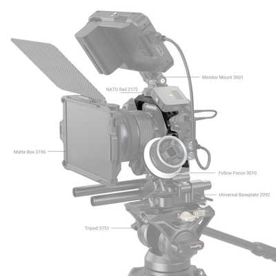 SMALLRIG OM SYSTEM OM-1 専用カメラケージ SR3948 の通販