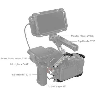 SMALLRIG “Black Mamba” Canon EOS R6 Mark II用ケージ 4161 SR4161 の