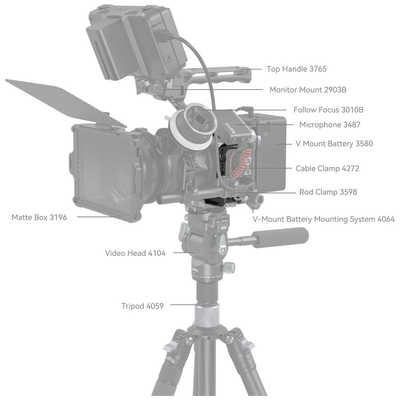 SMALLRIG “Black Mamba” Canon EOS R6 Mark II用ケージ 4161 SMALLRIG “Black Mamba” Canon EOS R6 Mark II用ケージ 4161