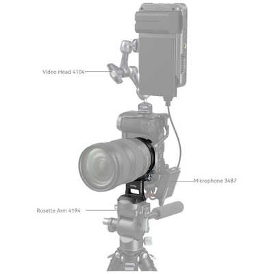 SmallRig Sony α7C II/α7CR用回転式マウントプレートキット Sony Alpha 7C II / Alpha 7CR用回転式マウントプレートキット