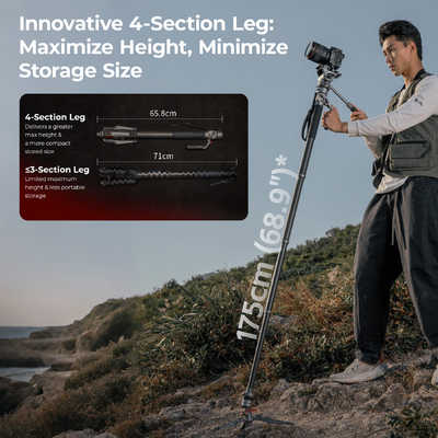 SMALLRIG 5565 PROカーボンファイバー製一脚三脚(高さ175cm、耐荷重5kg