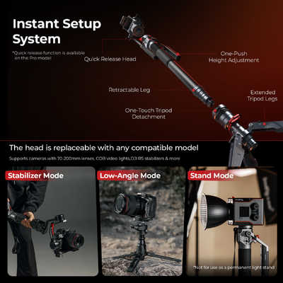 SMALLRIG 5565 PROカーボンファイバー製一脚三脚(高さ175cm、耐荷重5kg