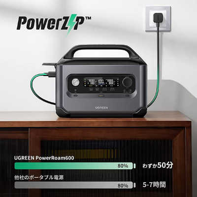 UGREEN PowerRoam600 ポータブル電源 [680Wh/ソーラーパネル(別売