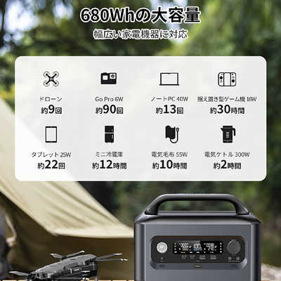 UGREEN PowerRoam600 ポータブル電源 [680Wh/ソーラーパネル(別売