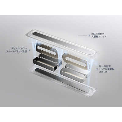 HUAWEI オープン型イヤホン オーディオグラス チタニウムシルバー [ 防