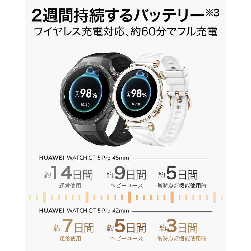 HUAWEI HUAWEI WATCH GT5 PRO 46mm/Black WATCHGT5PRO46MMBLACK WATCHGT5PRO46MMBLACK