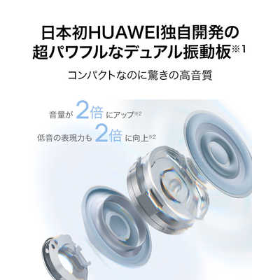 HUAWEI オープンワイヤレスイヤホン ブラック T0027-BK の通販