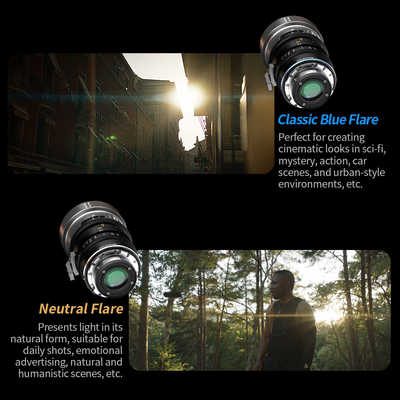 SIRUI IronStarマウント交換式アナモルフィックレンズ 1.5x Full Frame