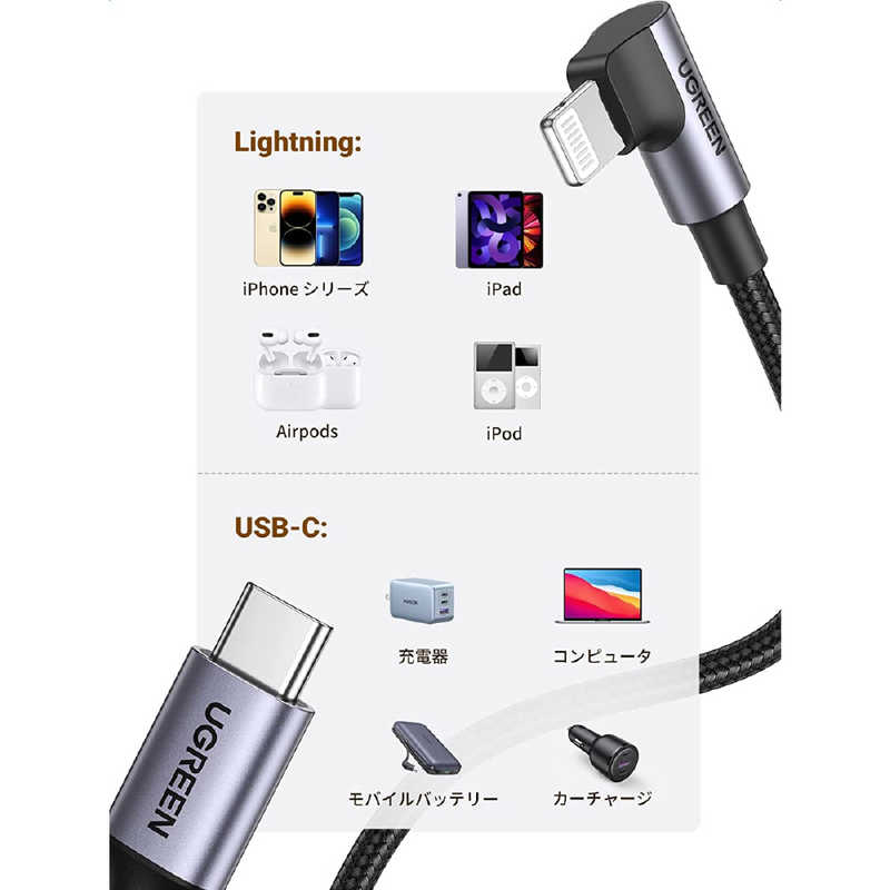 UGREEN UGREEN L字 USB C to Lightning ケーブル Black 60763 60763