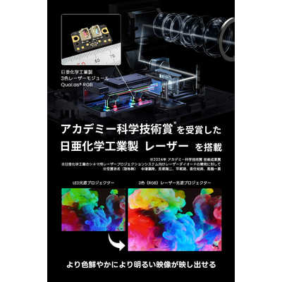 JMGO レーザープロジェクター N1S 4K J70-6A6 の通販 - カテゴリ