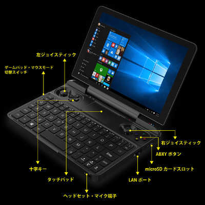 GPD ゲーミングモバイルパソコン WIN Max 2021 (1195G7) [8.0型