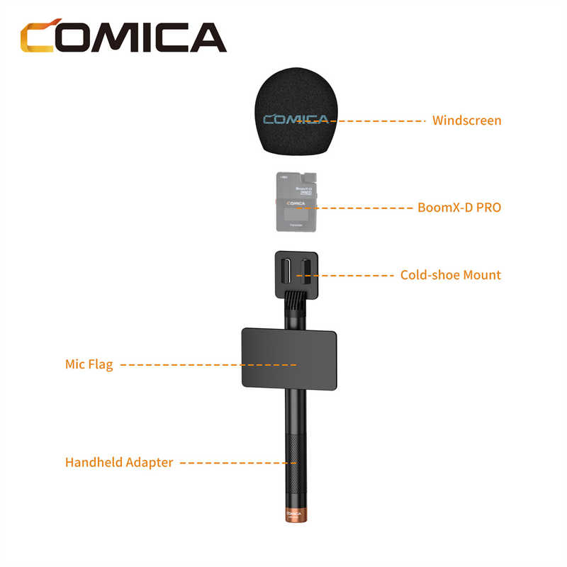 COMICA COMICA ハンドヘルド型ワイヤレスマイク変換アダプタ HR-WM HR-WM