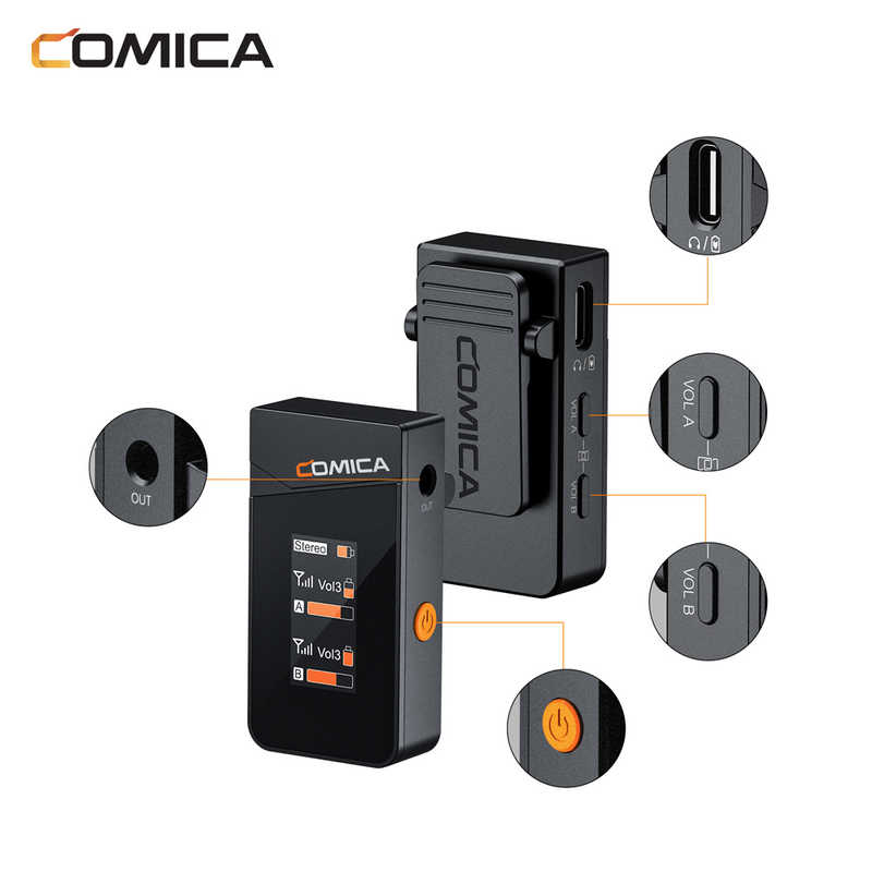 COMICA COMICA 2.4G デュアルチャンネル ミニワイヤレスマイク VimoC2 VimoC2