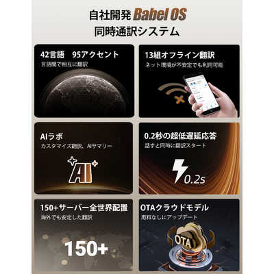 TIMEKETTLE W4 AI翻訳イヤホン ミッドナイトブルー TMK012 の通販