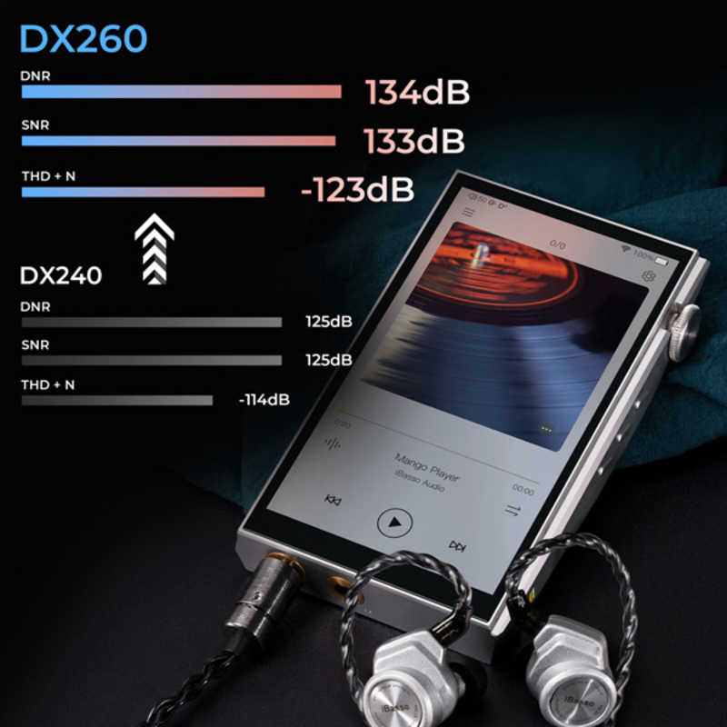 IBASSO IBASSO デジタルオーディオプレーヤー DX260BK DX260BK