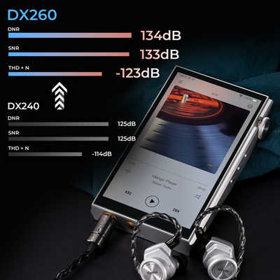 IBASSO デジタルオーディオプレーヤー DX260BK の通販