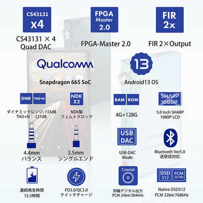 IBASSO DX180 Green ［ハイレゾ対応］ DX180Green の通販 - カテゴリ