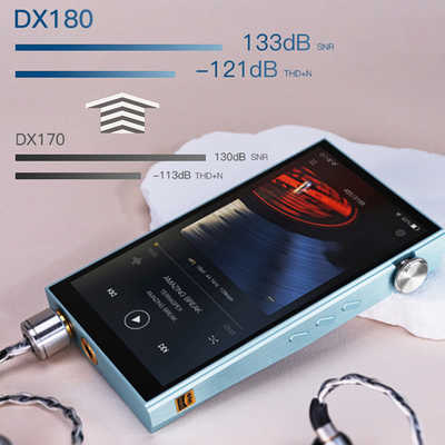 IBASSO DX180 Green ［ハイレゾ対応］ DX180Green の通販 - カテゴリ