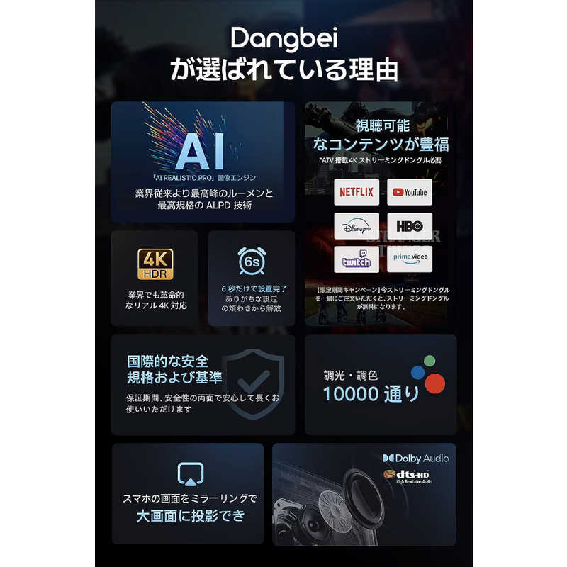 DANGBEI DANGBEI プロジェクター Dangbei Mars Pro Black DBX3PRO DBX3PRO