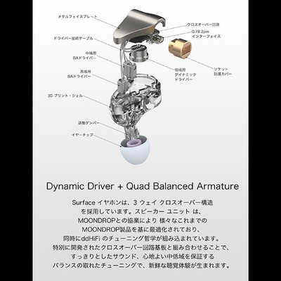 DDHIFI カナル型イヤホン ddHiFi Moon Drop社コラボ・ハイブリッド