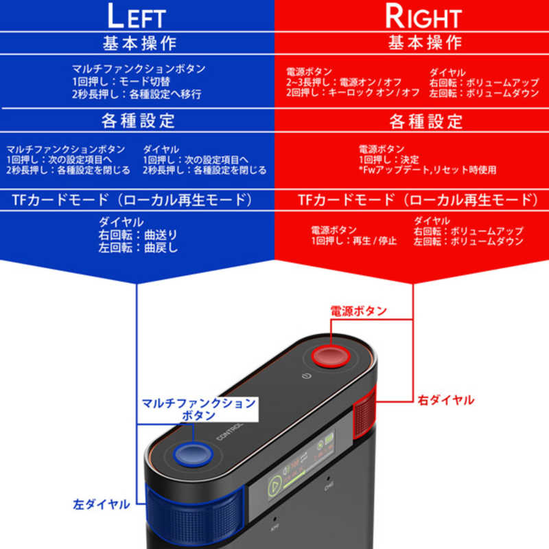 SHANLING SHANLING ヘッドホンアンプ H2 Black ［ハイレゾ対応］ H2-BK H2-BK